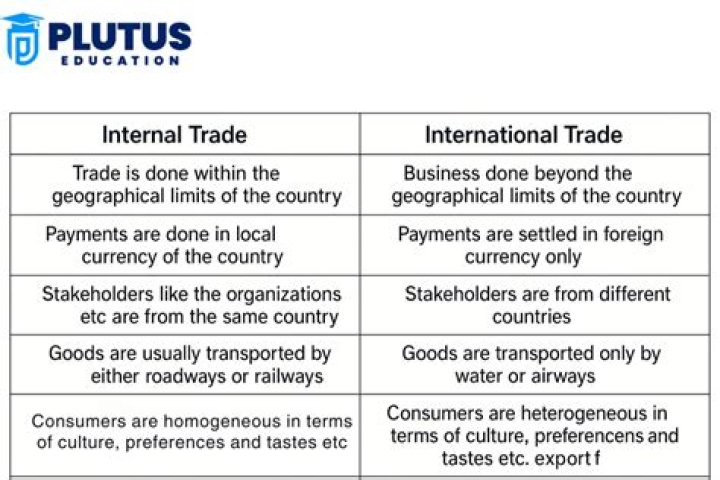 What is difference between internal and international trade?