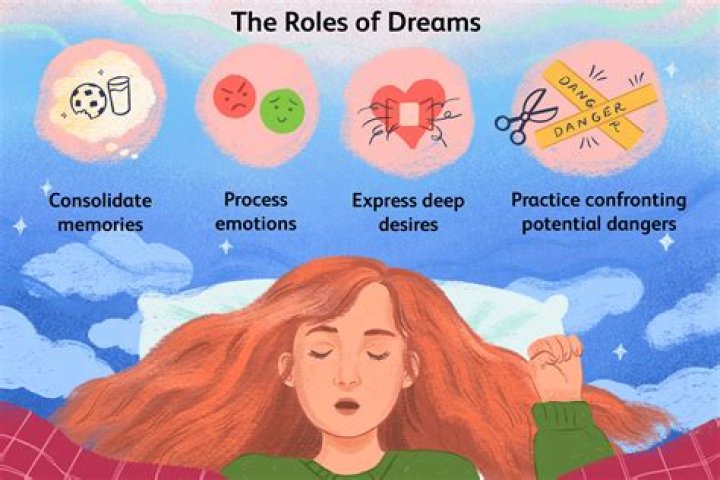 What is Dream Sans the god of?