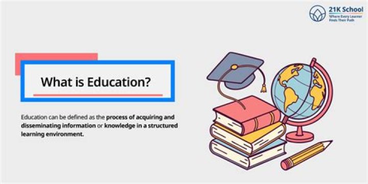 What is education talent?