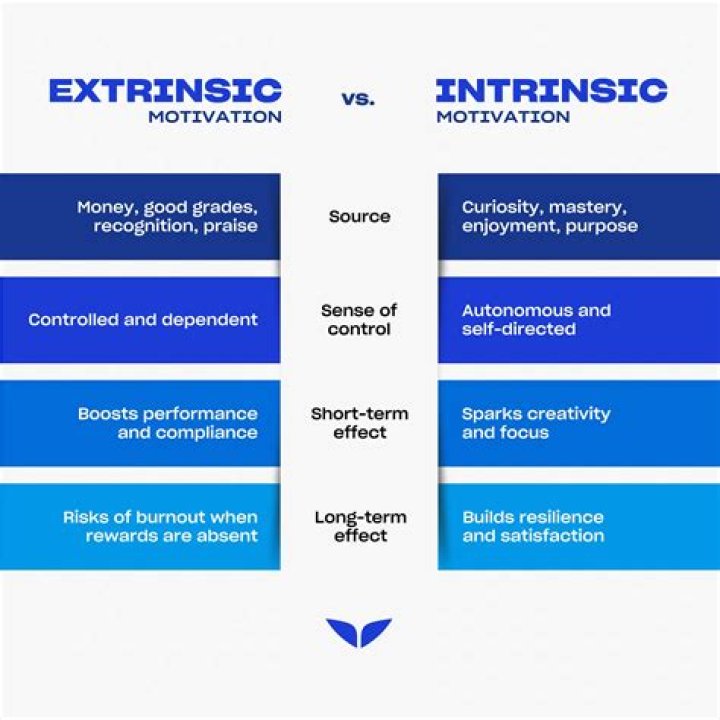 What is extrinsic PEEP?