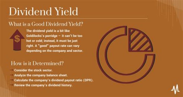 What is good dividend yield?