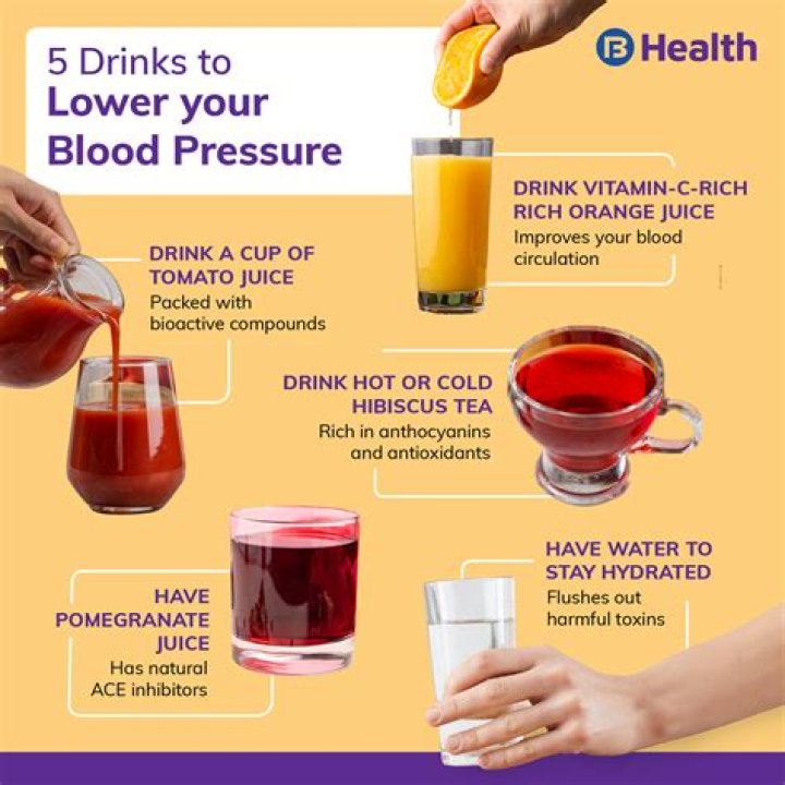 What is good to drink when you have high blood pressure?