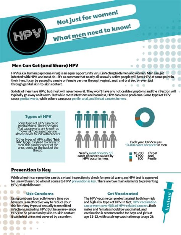 What is HPV male?