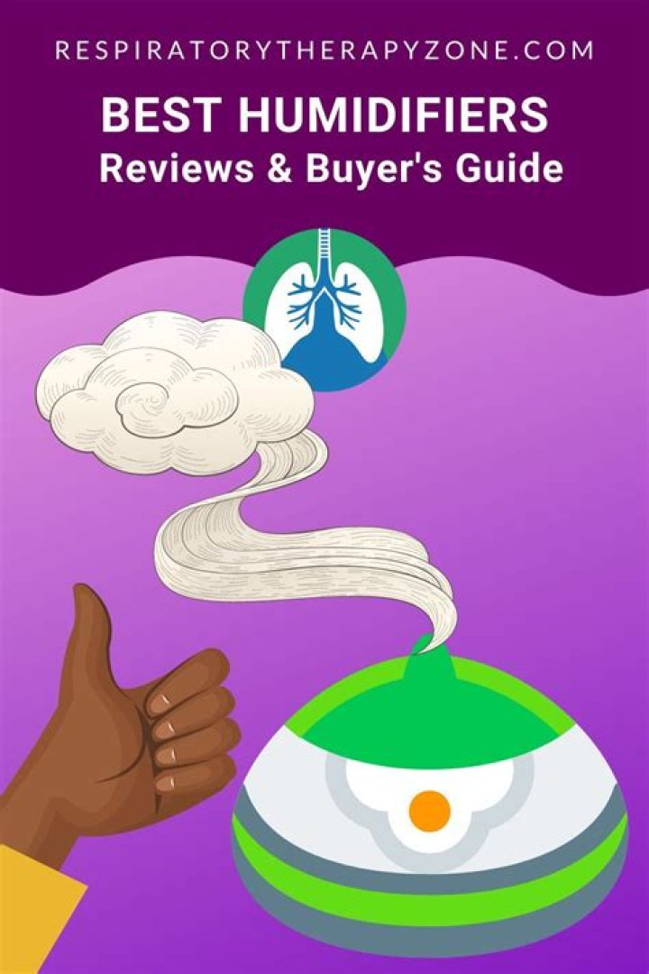 What is humidifier lung?
