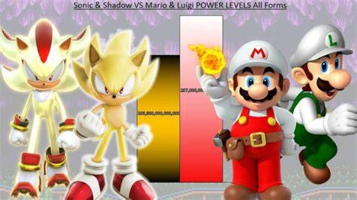 What is hyper sonic power level?