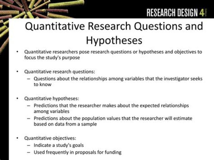What is hypothesis research?