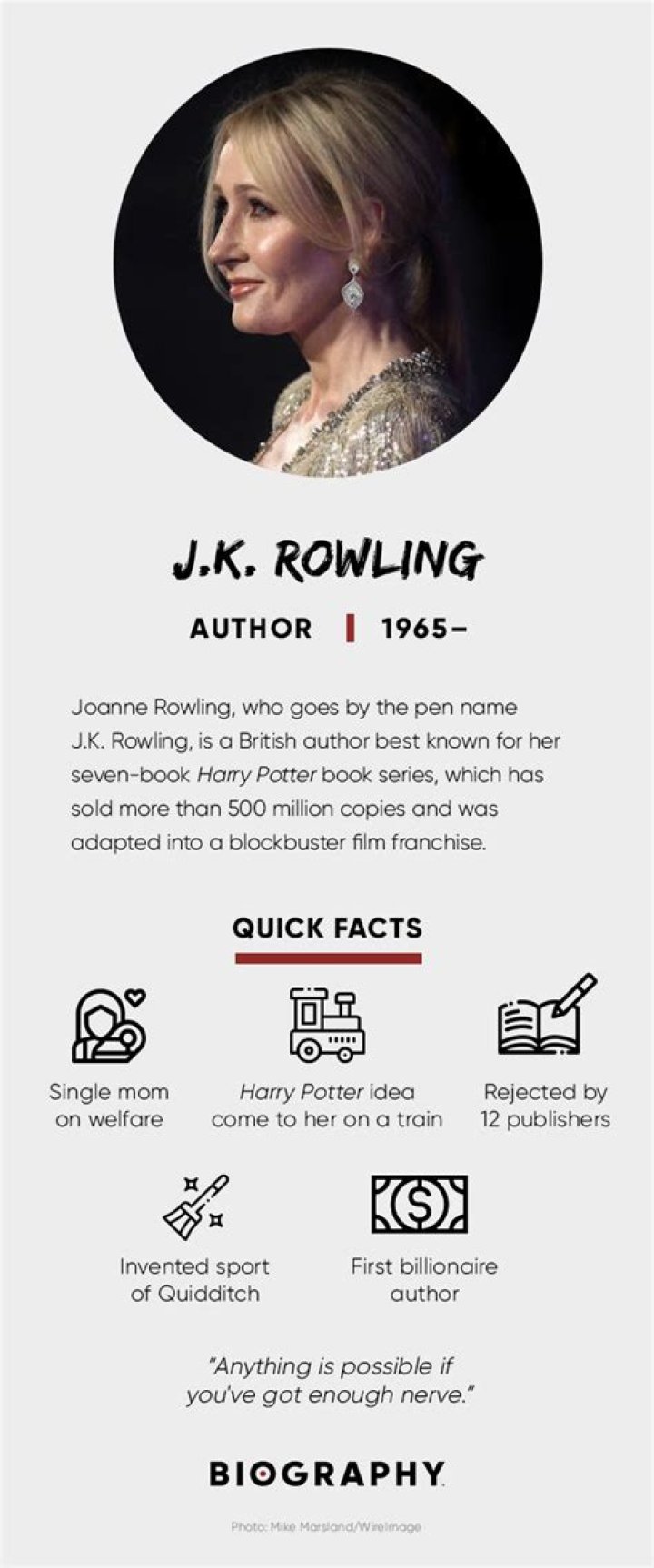 What is J.K. Rowling's full name?