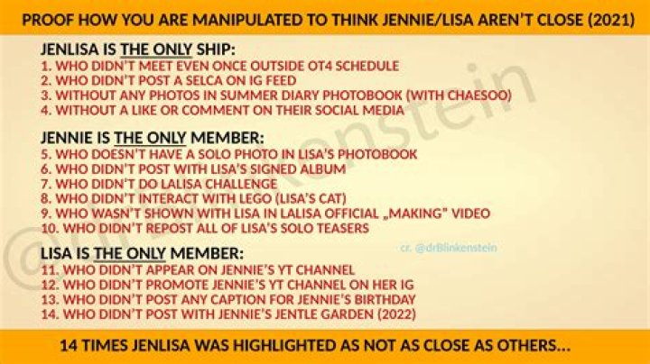 What is Jenlisa day?