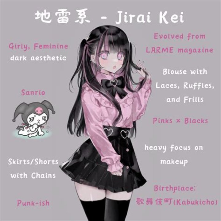 What is Jiral?