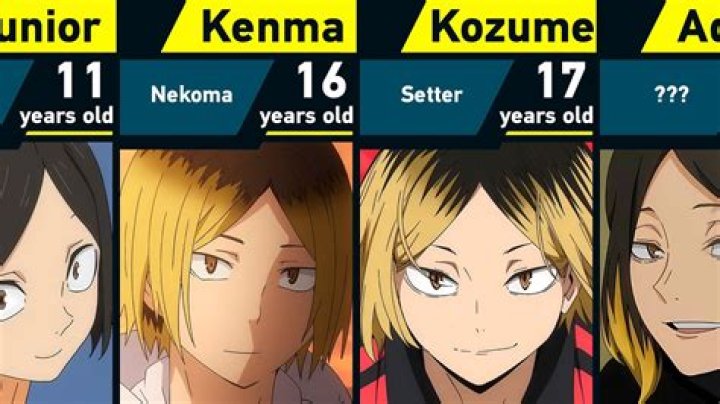 What is Kenma's company?