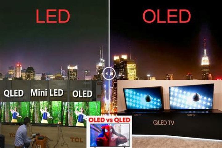 What is LG NanoCell vs OLED?