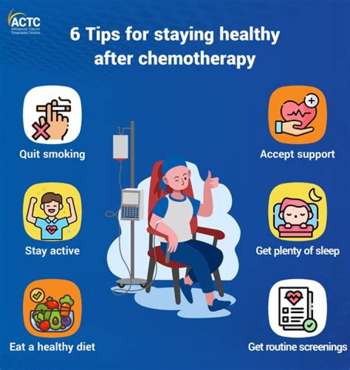 What is life like after chemotherapy?