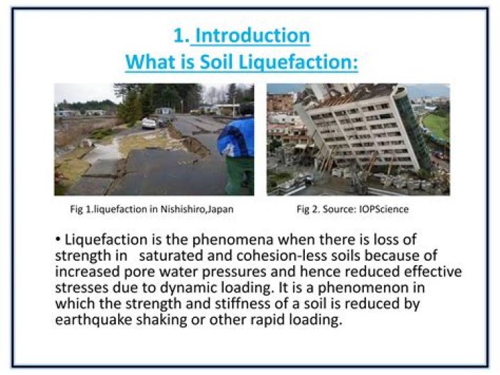 What is liquefaction Byjus?