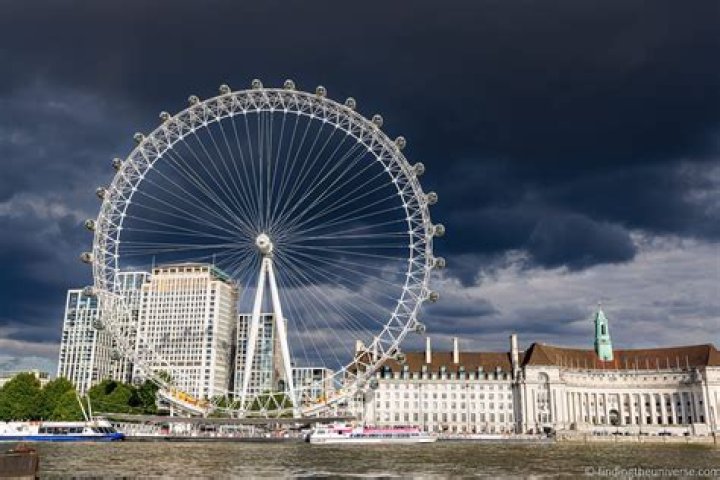 What is London's nickname?