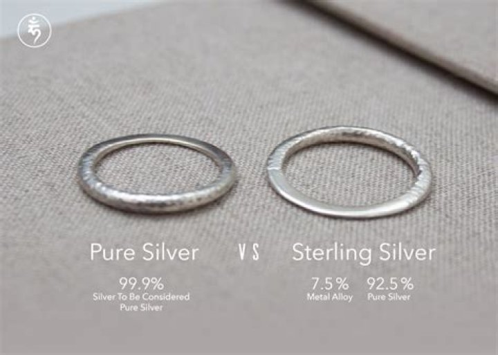 What is more expensive sterling silver or silver?