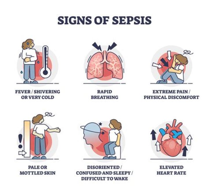 What is most common cause of sepsis?