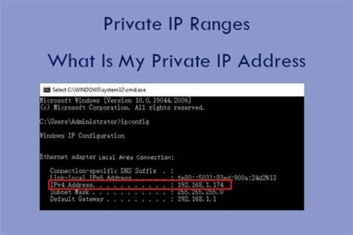 What is my private IP?