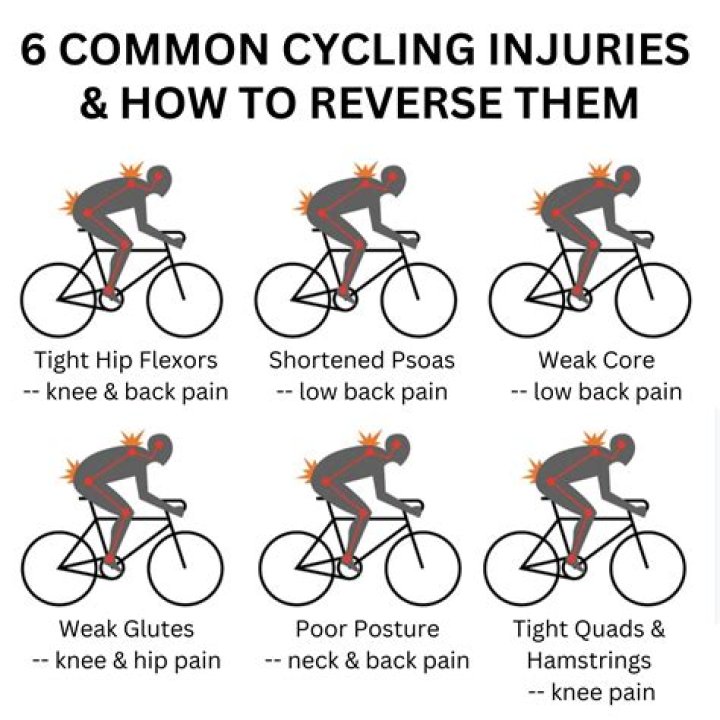 What is Nm in bike?