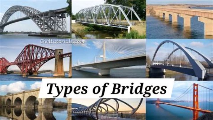 What is NT in bridge?