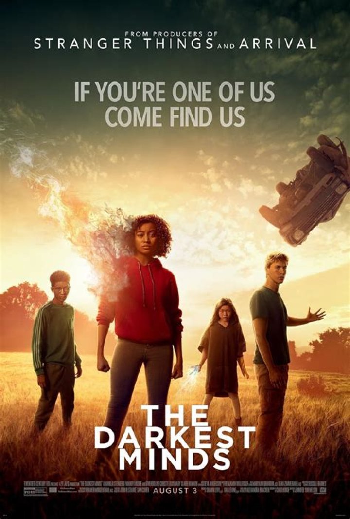What is orange in The Darkest Minds?