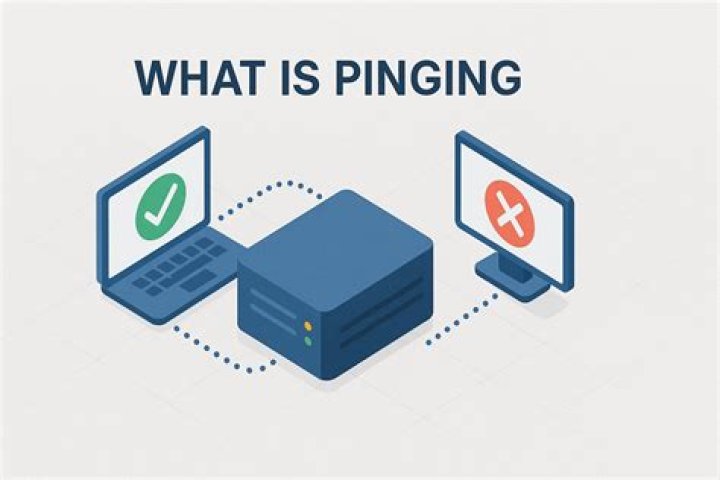 What is pinging someone on discord?