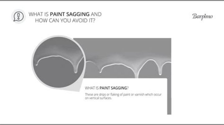 What is sagging in paint?