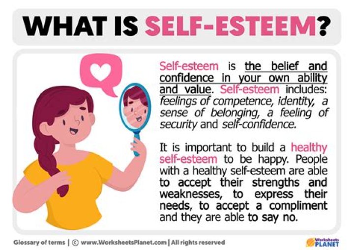 What is self peace?