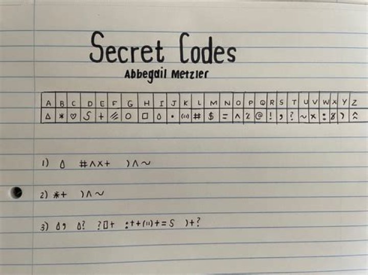 What is Siri's secret code?
