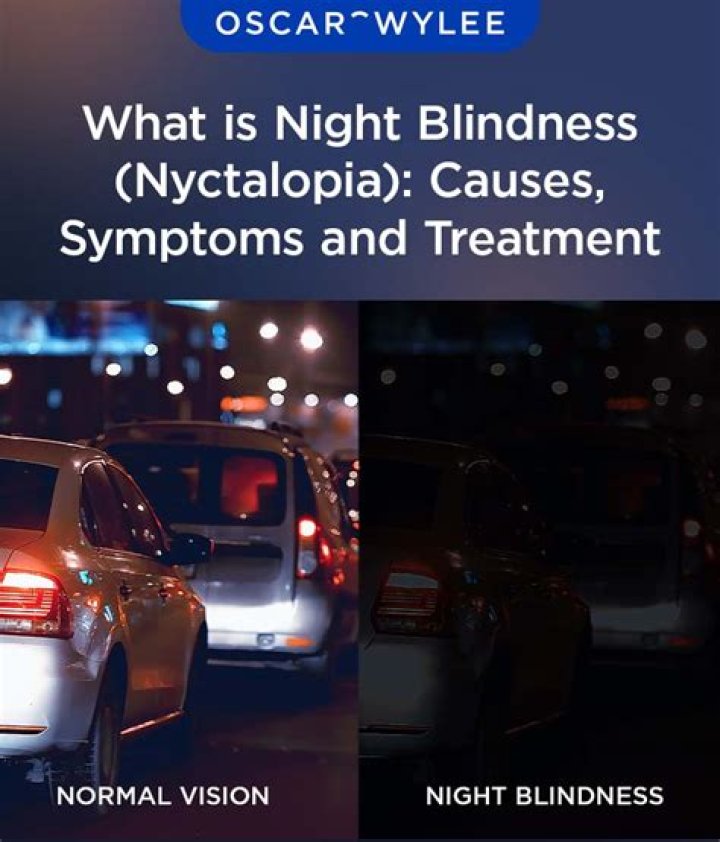What is sun blindness?