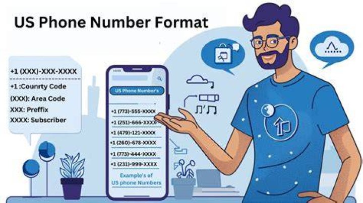 What is the 800 phone number for the IRS?