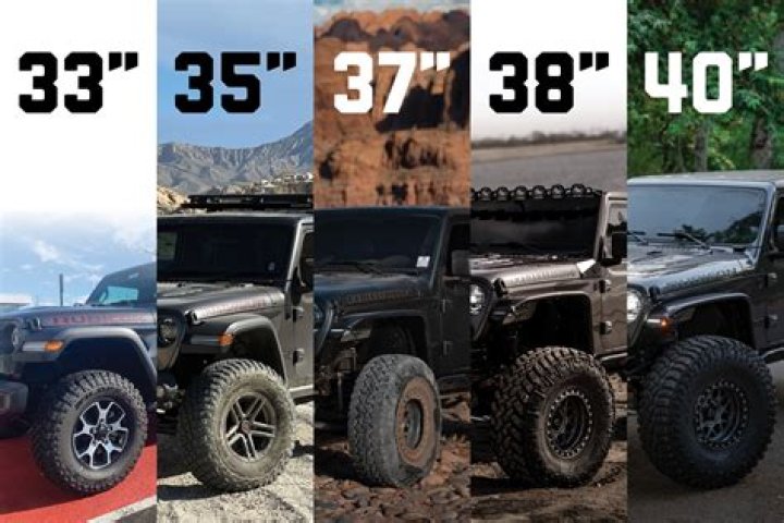 What is the actual size of a 33-inch tire?