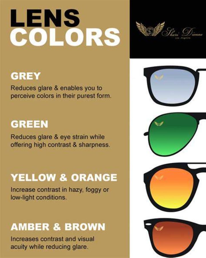 What is the best color sunglass lens for driving?