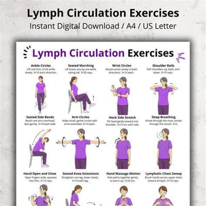 What is the best exercise for the lymphatic system?