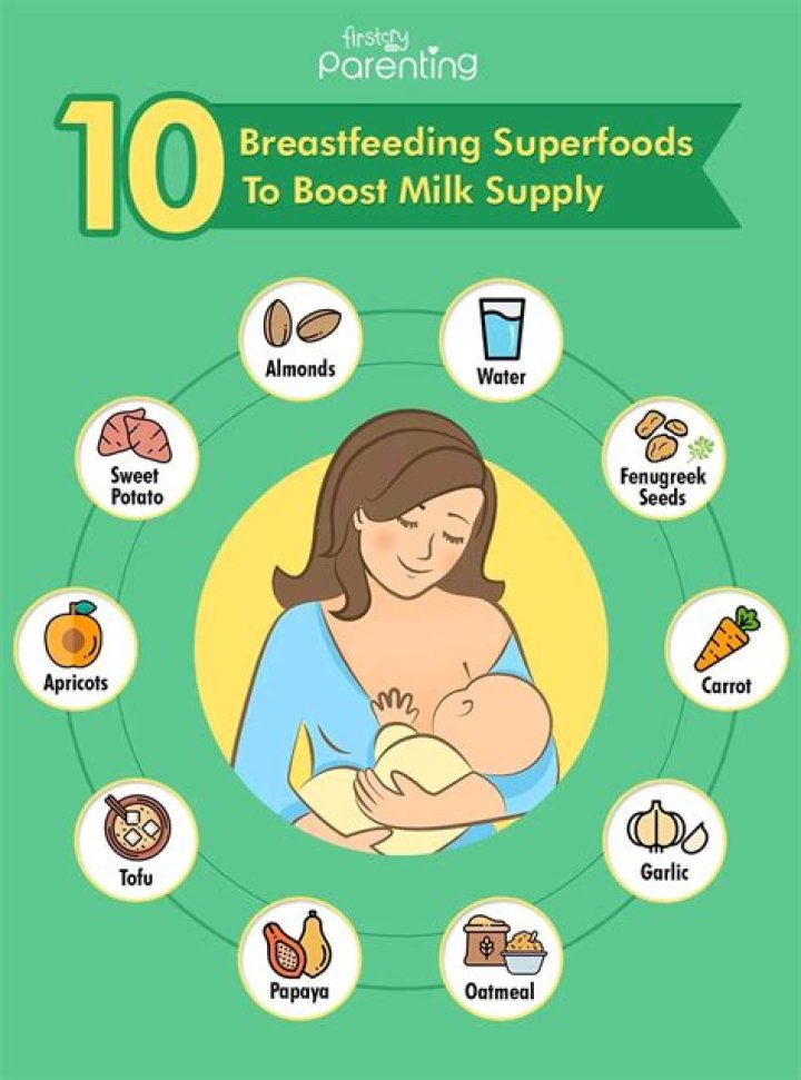 What is the best food for a breastfeeding mother?