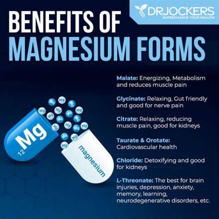 What is the best form of magnesium to take daily?