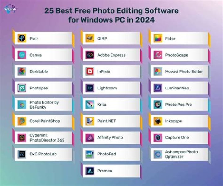 What is the best photo hiding app?