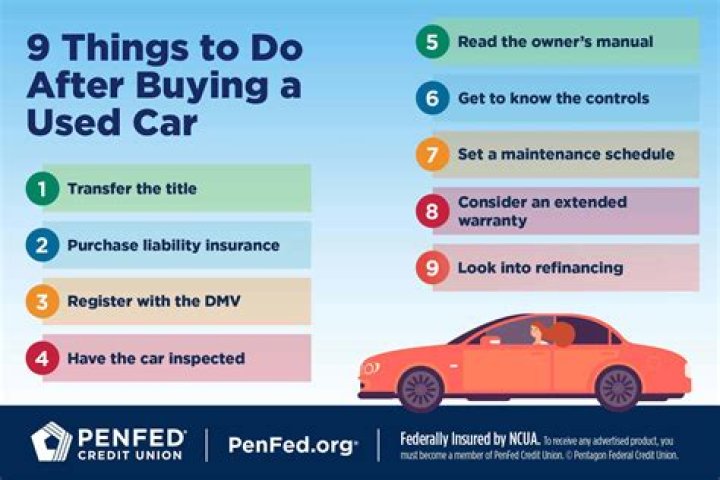 What is the best time of month to buy a used car?