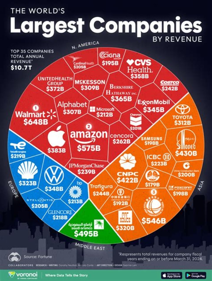 What is the biggest casino robbery?