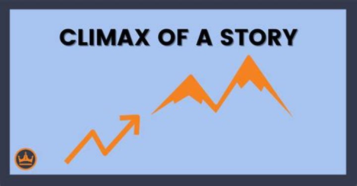 What is the climax and resolution of a story?