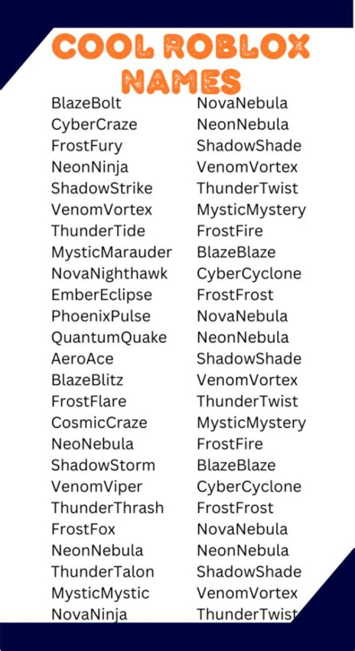 What is the coolest name in Roblox?