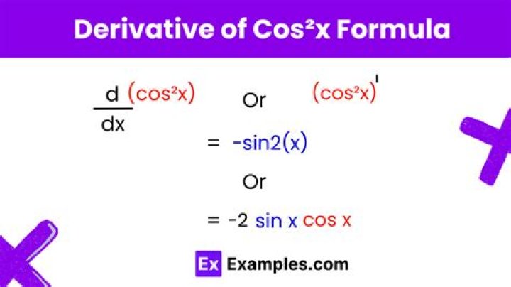 What is the derivative of negative cosine?