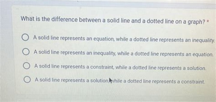 What is the difference between a solid line and a dotted line?