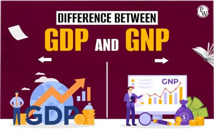 What is the difference between GDP and GDI?