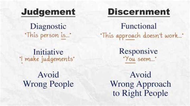 What is the difference between Judgement and discernment?