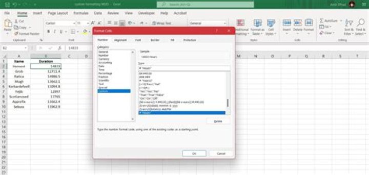 What is the fastest way to format cells in Excel?