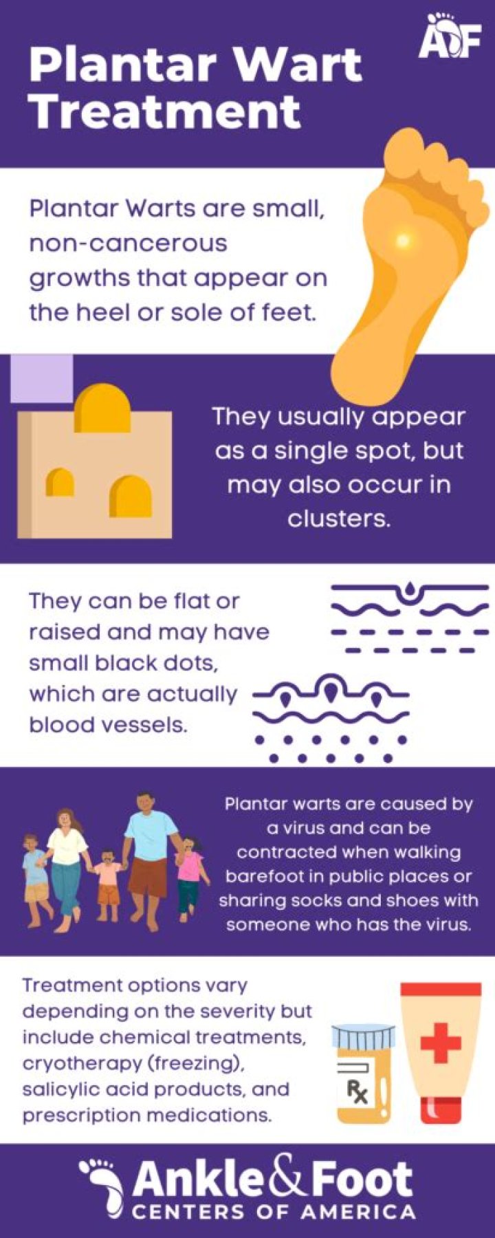 What is the fastest way to get rid of a plantar wart at home?