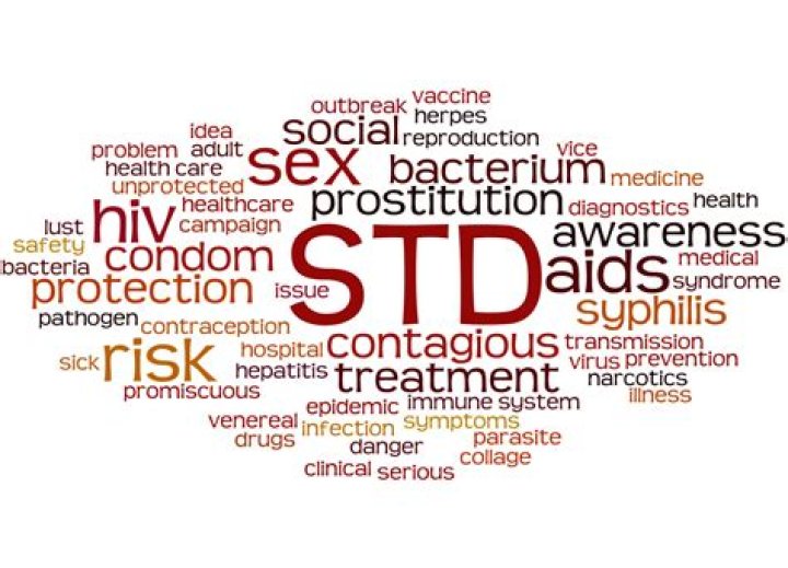 What is the fear of STDs called?
