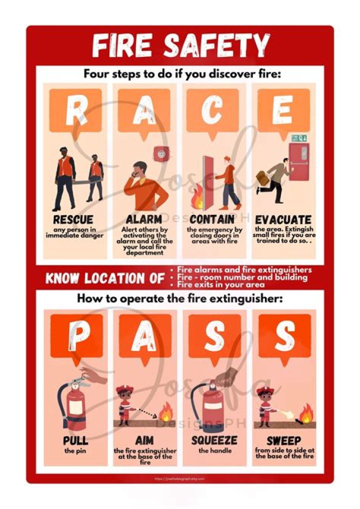 What is the first thing you should do in the event of a fire?