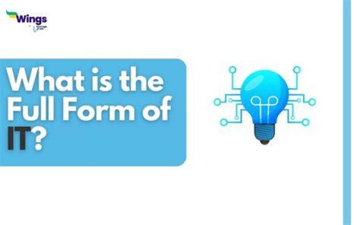 What is the full form of ate?