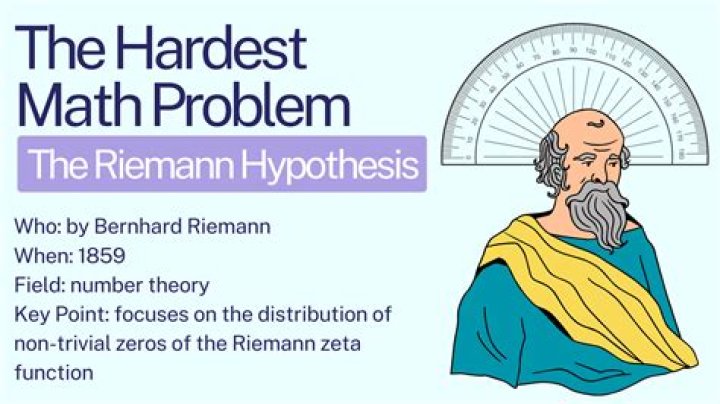 What is the hardest question known to man?